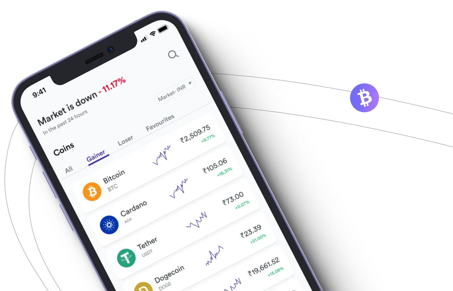Bitnextese Band - Take advantage of the cryptocurrency markets and earn with Bitnextese Band