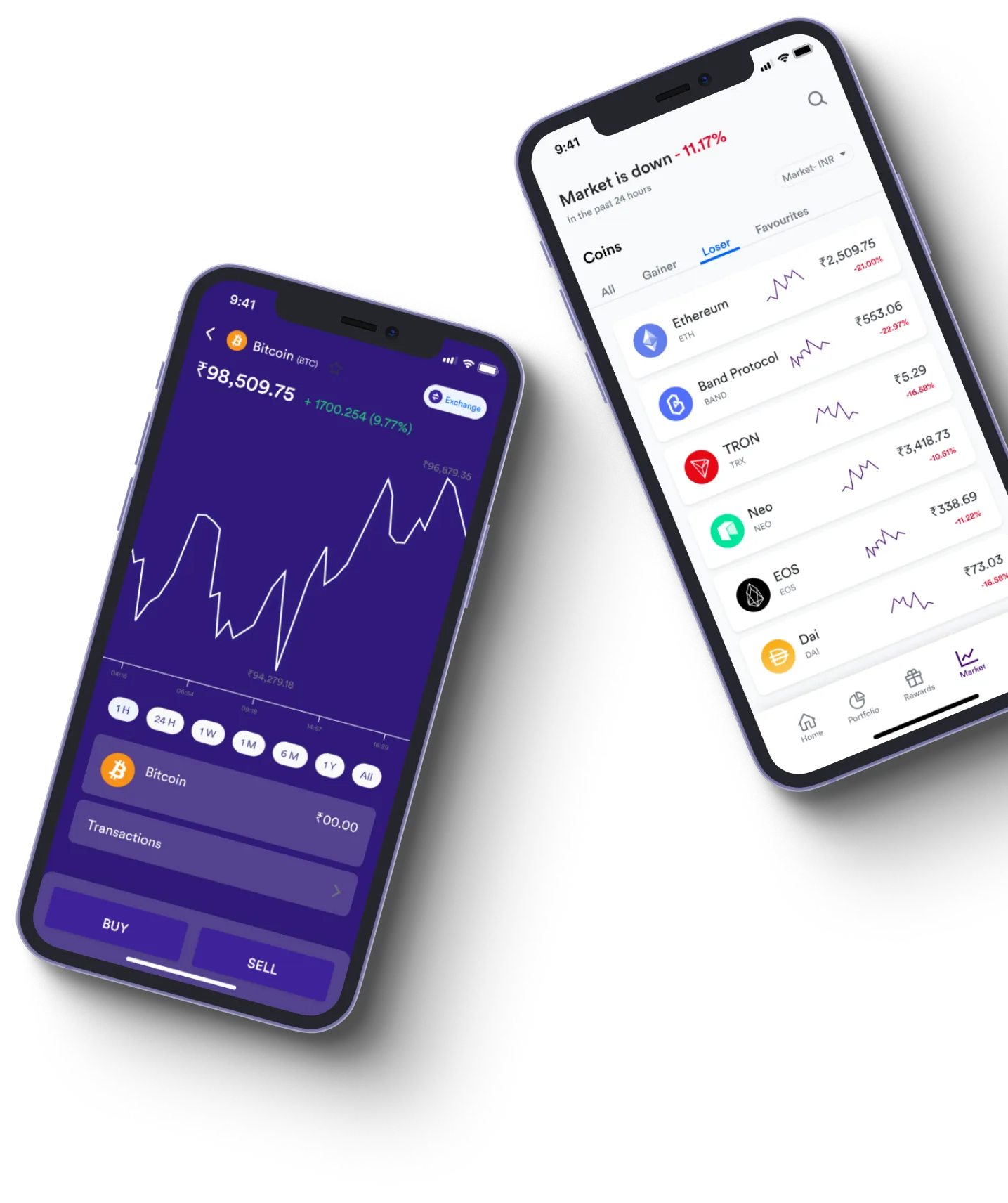 Bitnextese Band - What exactly is online trading?